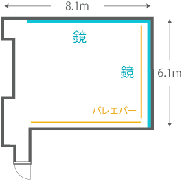 三軒茶屋Eスタジオ間取り