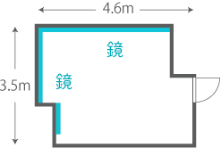 渋谷Bスタジオ間取り